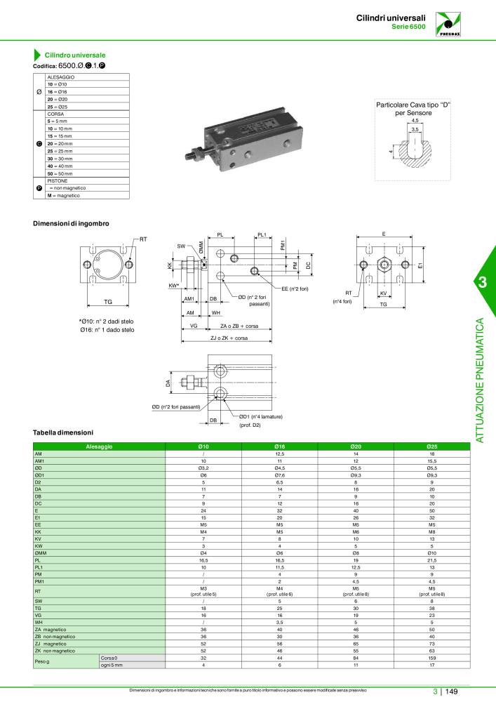 Pneumax - Catalogo Principale Nb. : 21222 - Page 919