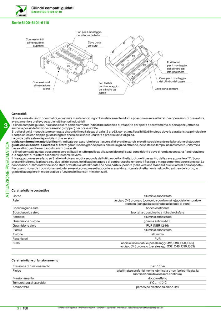 Pneumax - Catalogo Principale NO.: 21222 - Page 920