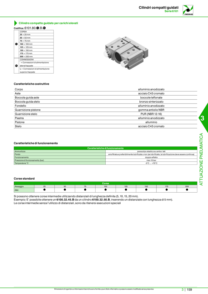 Pneumax - Catalogo Principale NO.: 21222 - Page 929