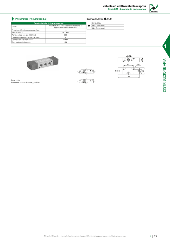 Pneumax - Catalogo Principale n.: 21222 - Pagina 93