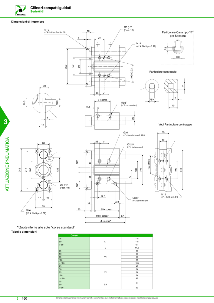 Pneumax - Catalogo Principale n.: 21222 - Pagina 930