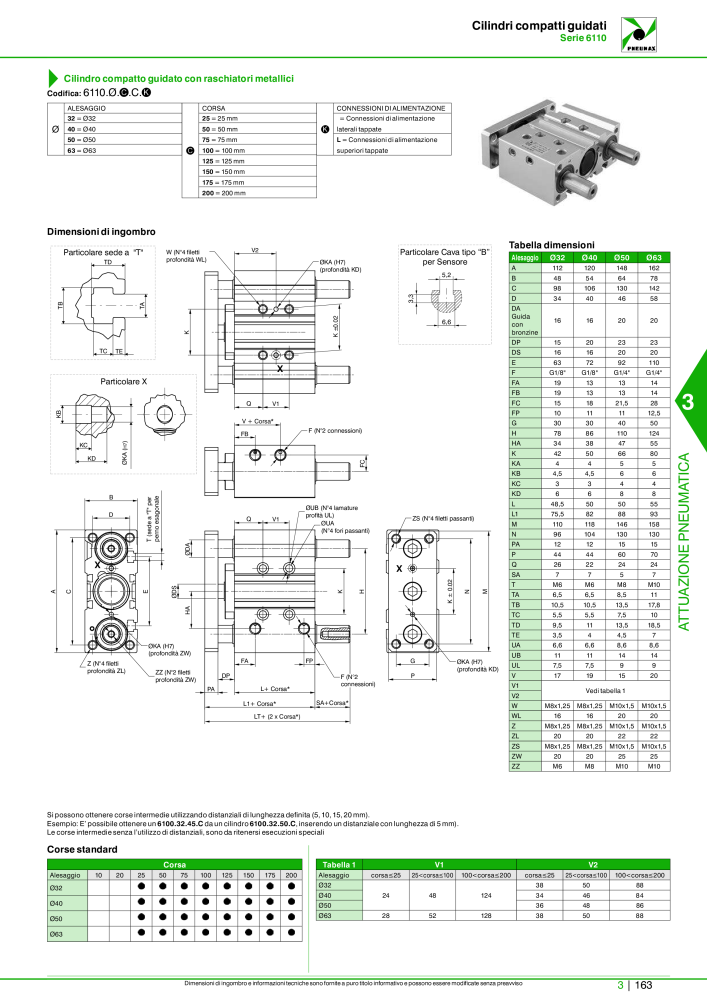 Pneumax - Catalogo Principale n.: 21222 - Pagina 933