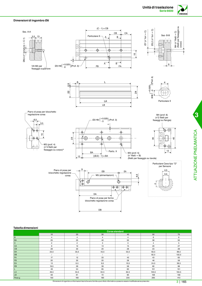 Pneumax - Catalogo Principale NO.: 21222 - Page 935