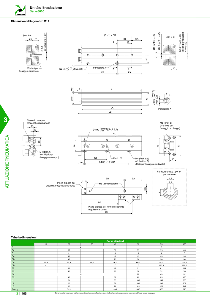 Pneumax - Catalogo Principale Nº: 21222 - Página 936