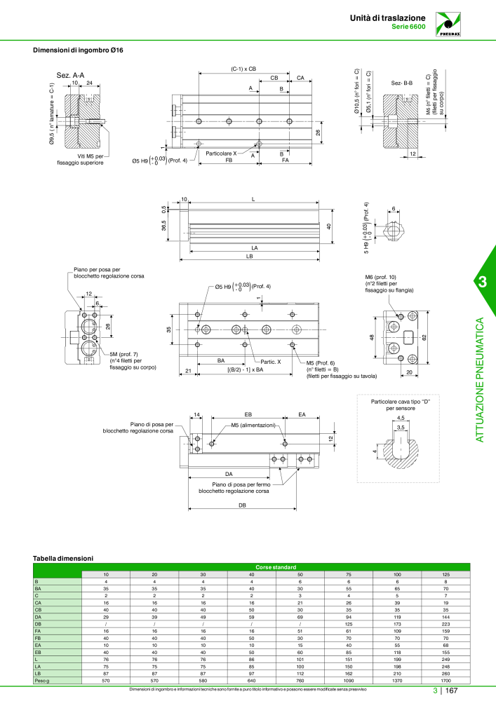 Pneumax - Catalogo Principale n.: 21222 - Pagina 937