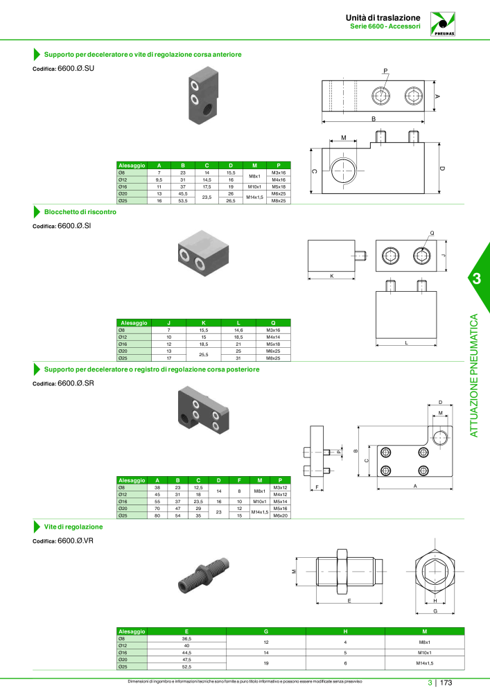 Pneumax - Catalogo Principale Nº: 21222 - Página 943