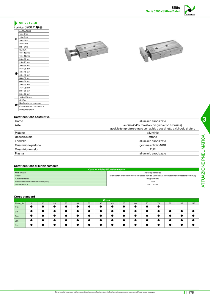 Pneumax - Catalogo Principale Nº: 21222 - Página 945