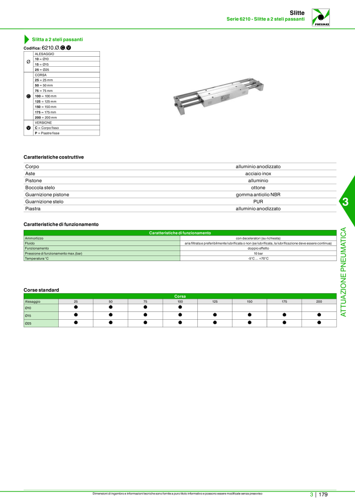 Pneumax - Catalogo Principale n.: 21222 - Pagina 949