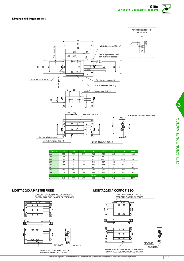 Pneumax - Catalogo Principale Nº: 21222 - Página 951