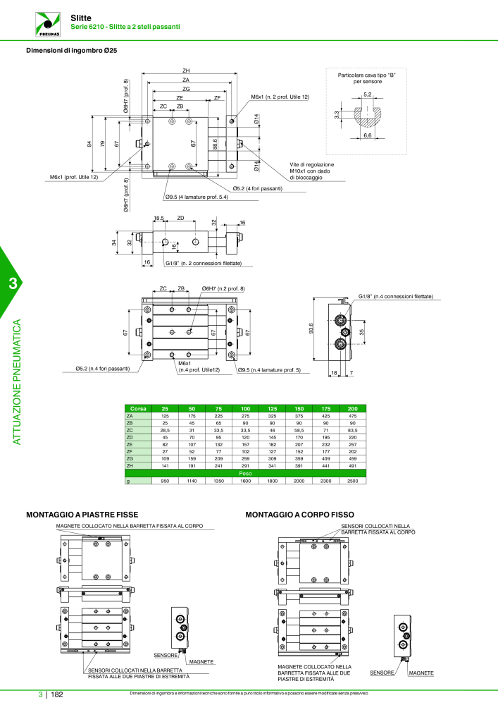 Pneumax - Catalogo Principale Nº: 21222 - Página 952