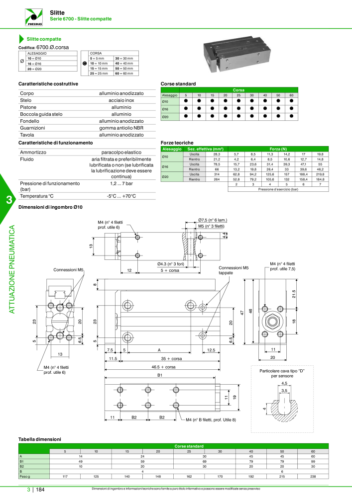 Pneumax - Catalogo Principale NO.: 21222 - Page 954