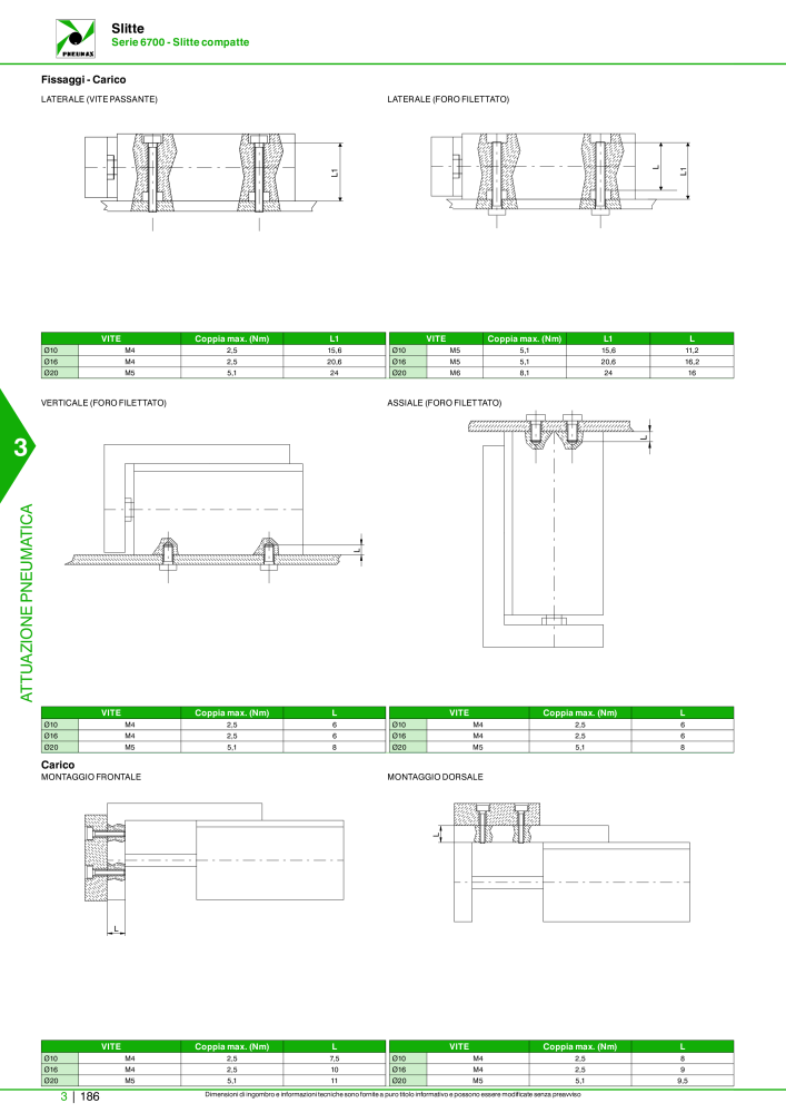 Pneumax - Catalogo Principale Nº: 21222 - Página 956