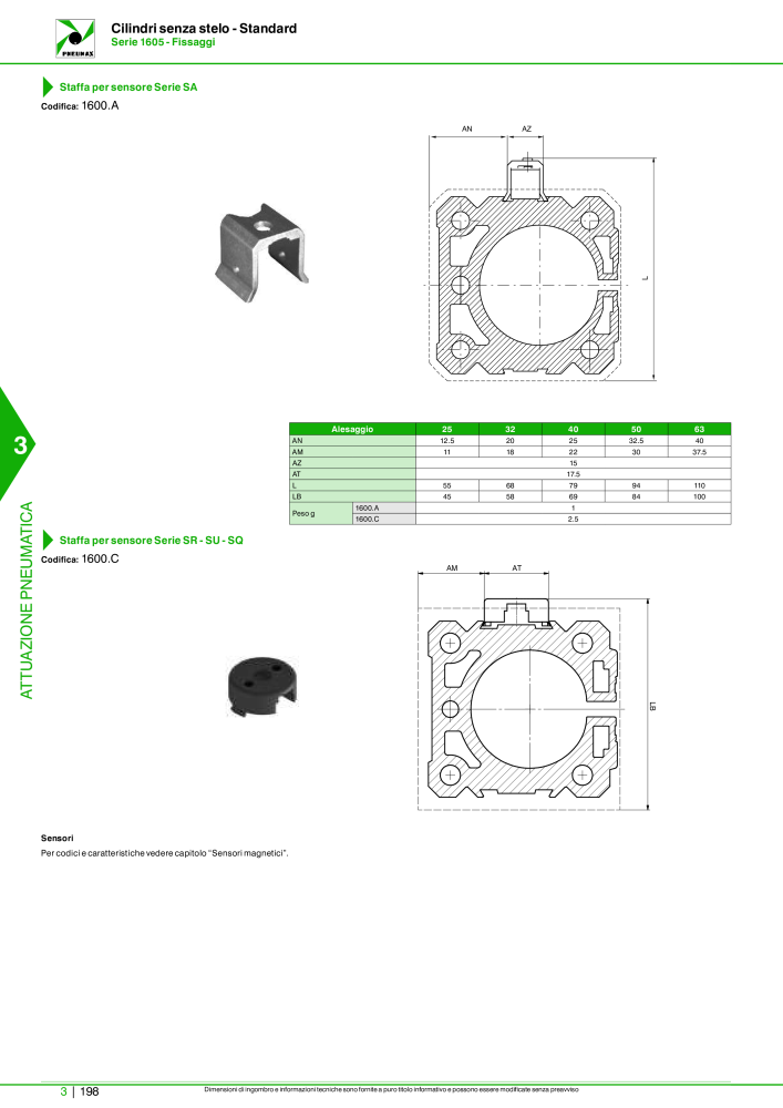 Pneumax - Catalogo Principale NO.: 21222 - Page 968