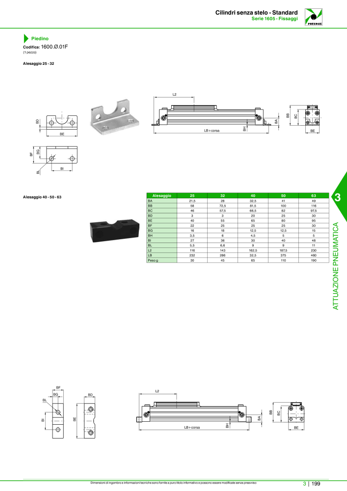 Pneumax - Catalogo Principale n.: 21222 - Pagina 969