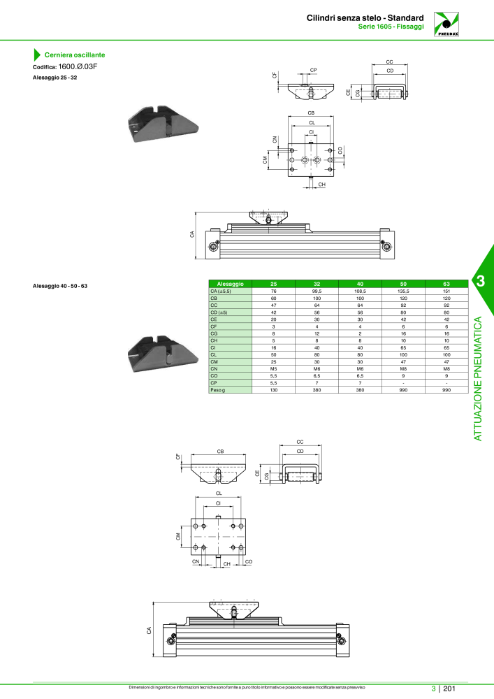 Pneumax - Catalogo Principale Nº: 21222 - Página 971