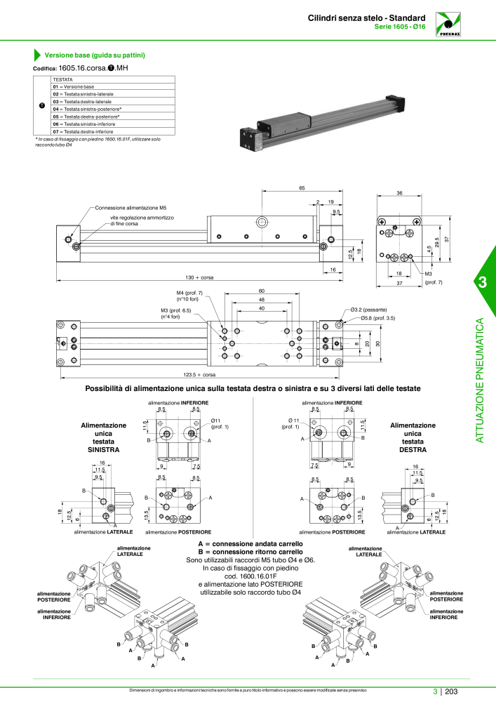 Pneumax - Catalogo Principale NO.: 21222 - Page 973