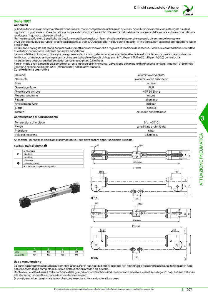 Pneumax - Catalogo Principale NO.: 21222 - Page 977