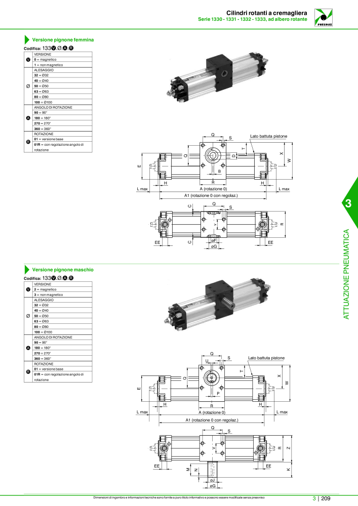 Pneumax - Catalogo Principale NO.: 21222 - Page 979