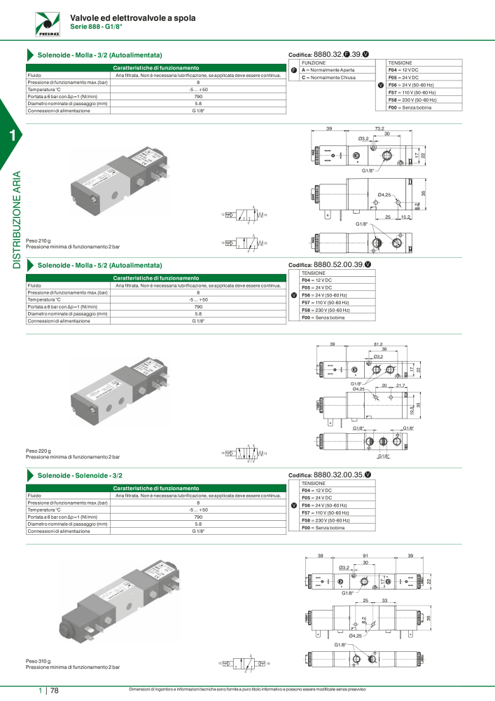 Pneumax - Catalogo Principale n.: 21222 - Pagina 98