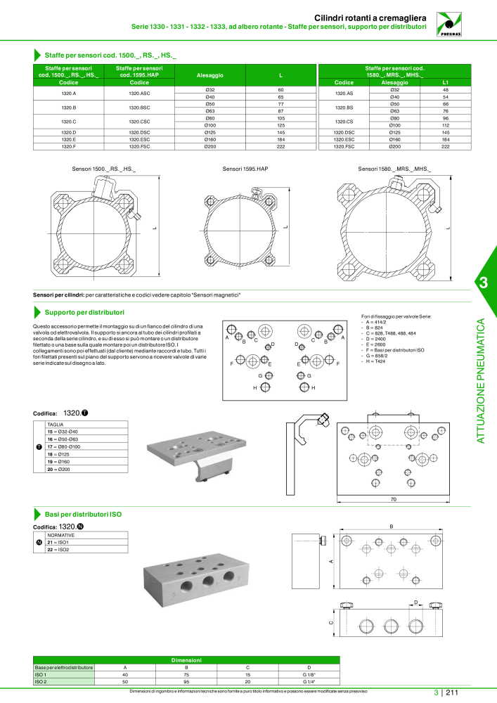 Pneumax - Catalogo Principale NO.: 21222 - Page 981