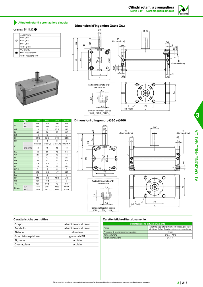 Pneumax - Catalogo Principale NO.: 21222 - Page 985