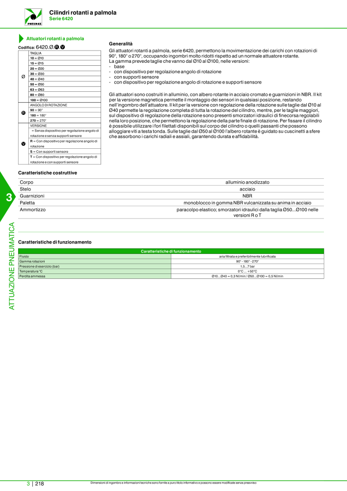 Pneumax - Catalogo Principale NO.: 21222 - Page 988