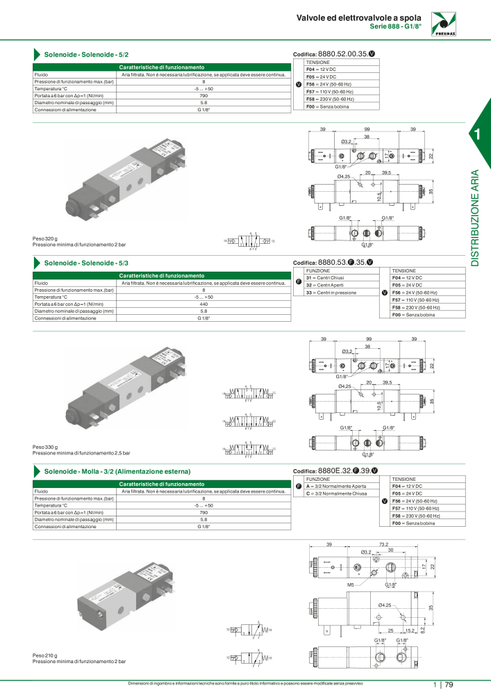 Pneumax - Catalogo Principale Nº: 21222 - Página 99