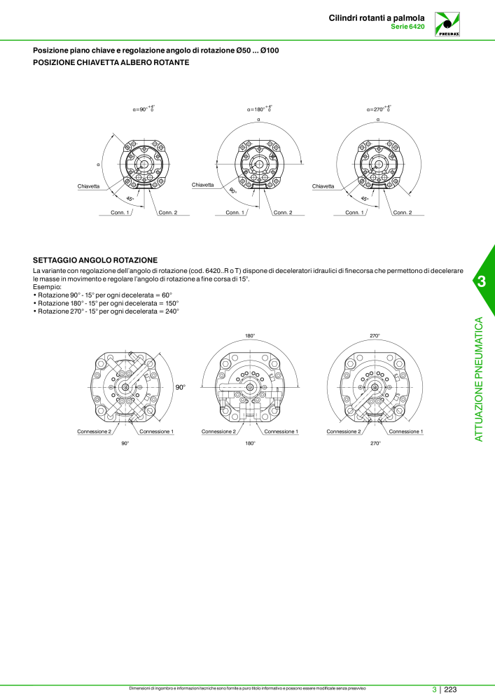 Pneumax - Catalogo Principale n.: 21222 - Pagina 993