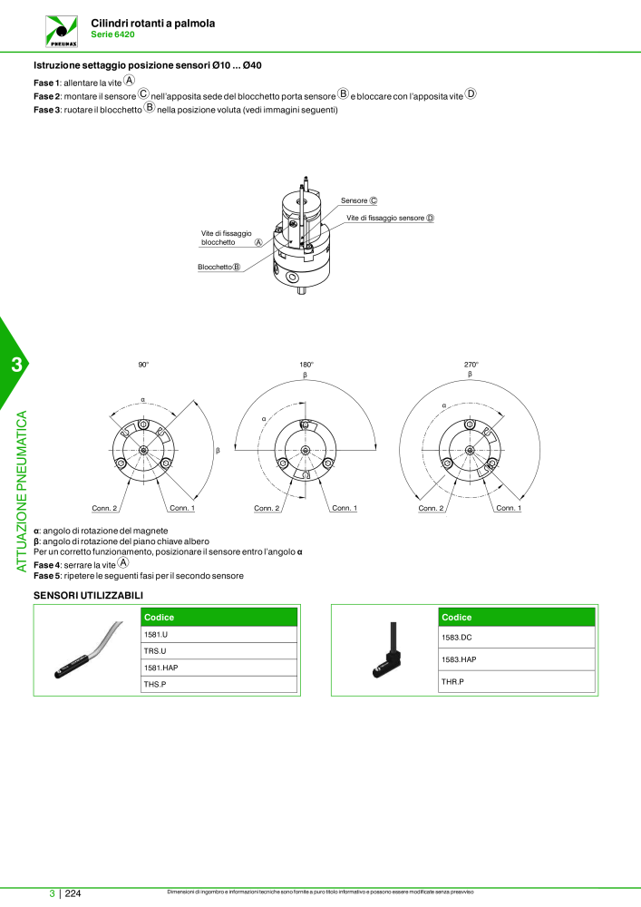 Pneumax - Catalogo Principale n.: 21222 - Pagina 994