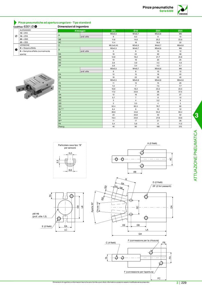 Pneumax - Catalogo Principale NO.: 21222 - Page 999