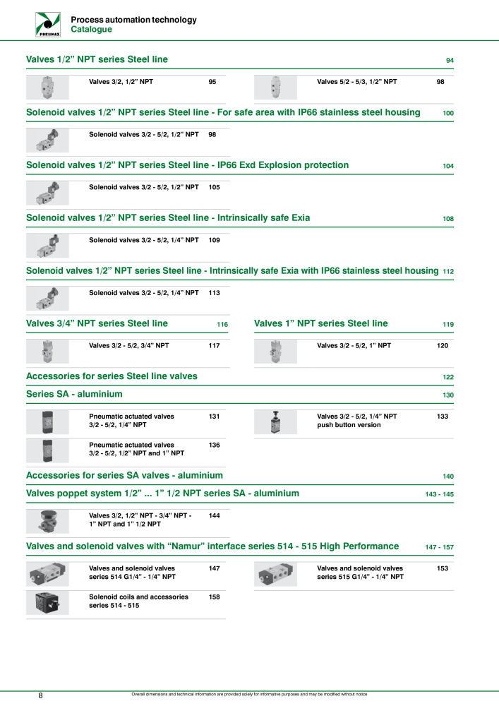 Pneumax - Process Automation Č. 21224 - Strana 10