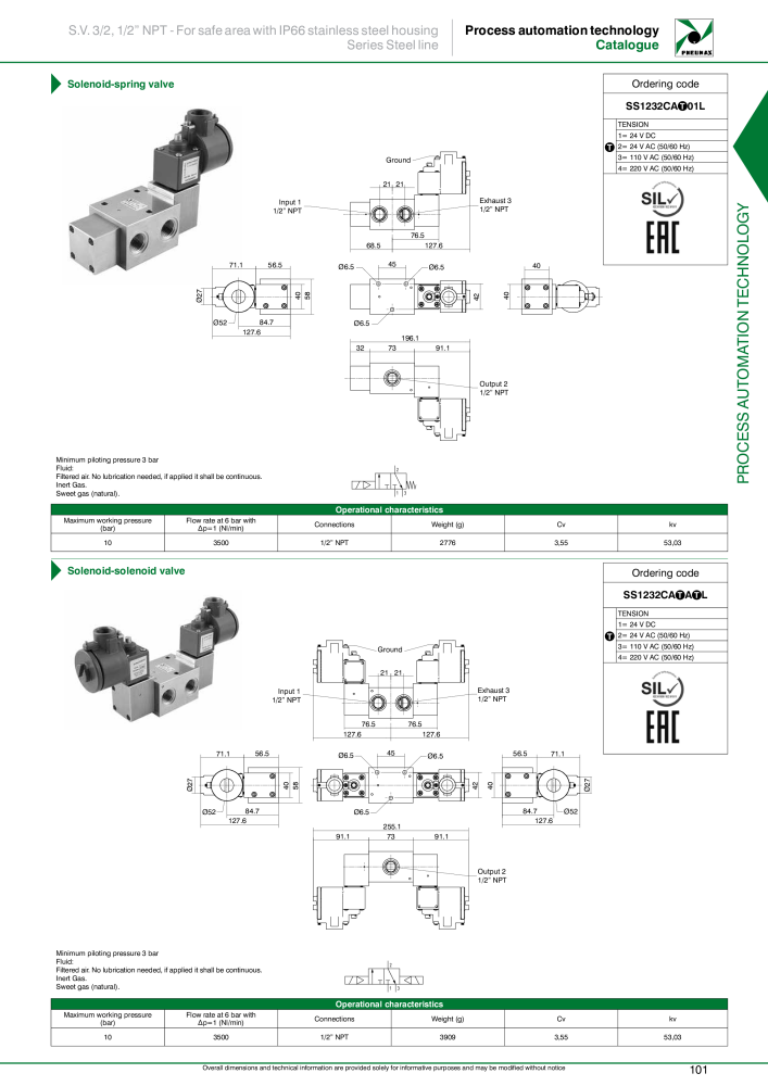 Pneumax - Process Automation Č. 21224 - Strana 103