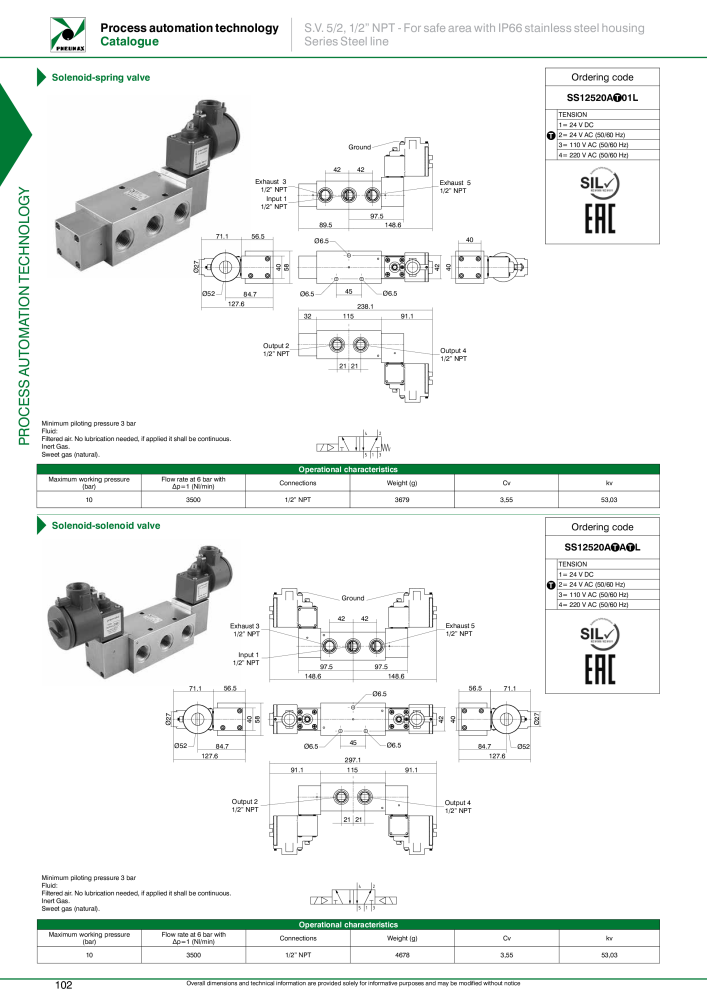 Pneumax - Process Automation n.: 21224 - Pagina 104