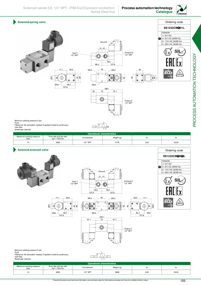 Pneumax - Process Automation NO.: 21224 - Page 107