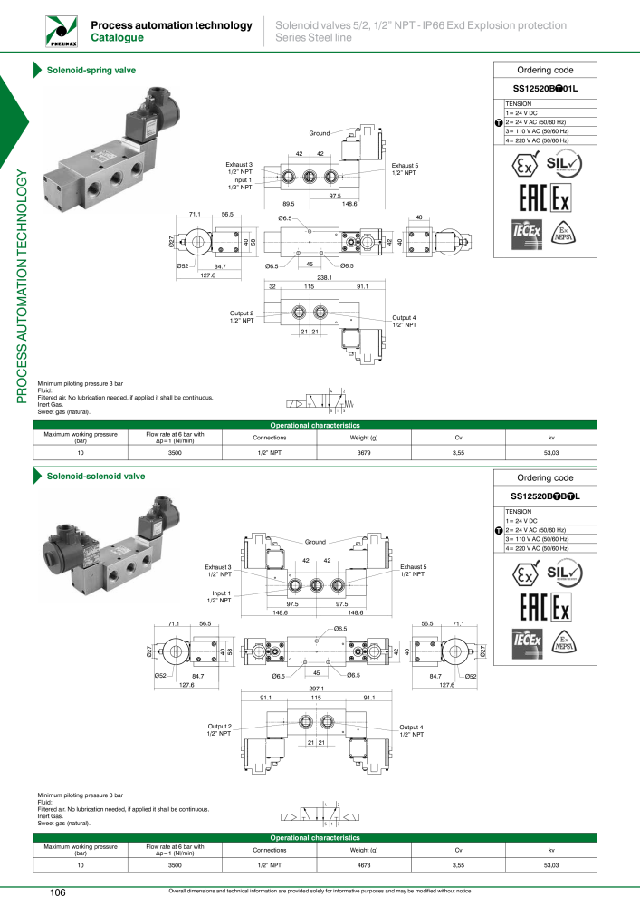 Pneumax - Process Automation Č. 21224 - Strana 108