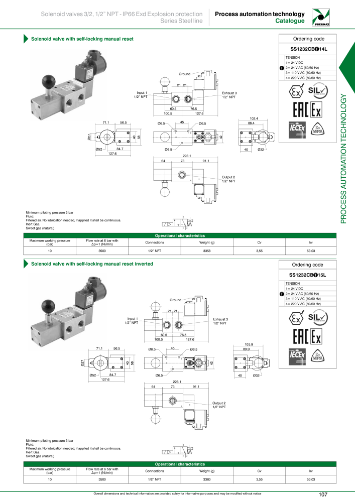 Pneumax - Process Automation NO.: 21224 - Page 109