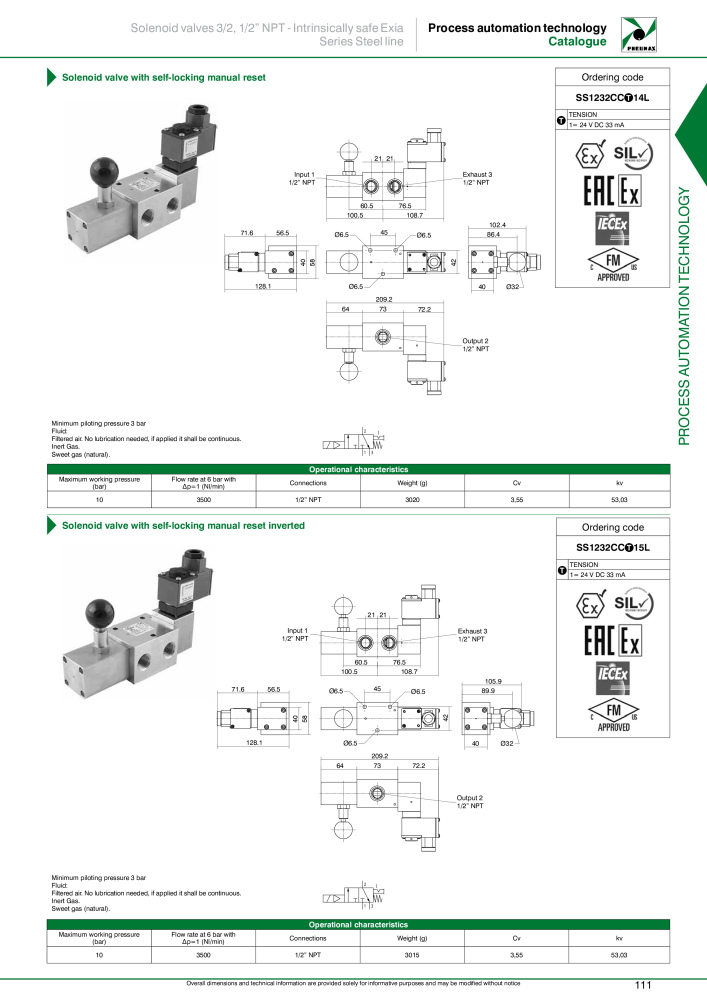 Pneumax - Process Automation Č. 21224 - Strana 113