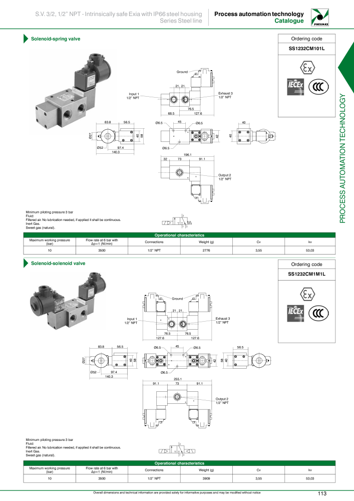 Pneumax - Process Automation NR.: 21224 - Seite 115