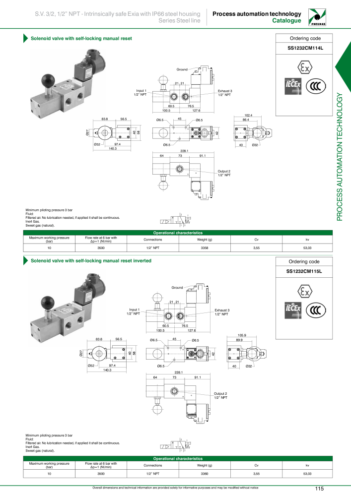 Pneumax - Process Automation Č. 21224 - Strana 117