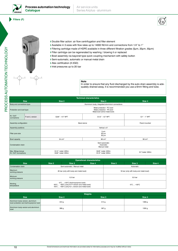 Pneumax - Process Automation Nb. : 21224 - Page 12