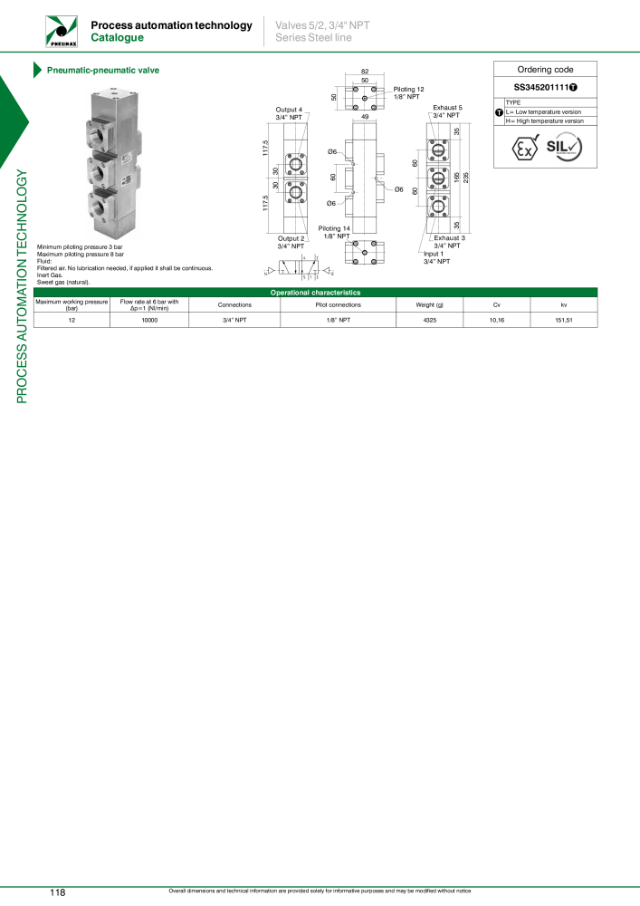 Pneumax - Process Automation n.: 21224 - Pagina 120