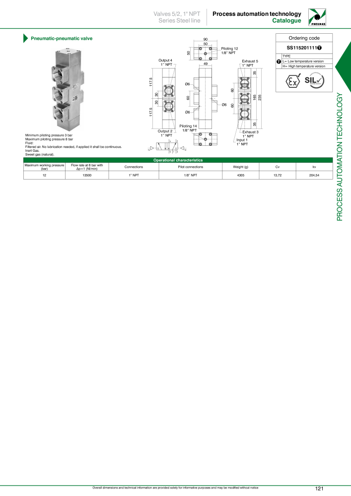 Pneumax - Process Automation n.: 21224 - Pagina 123