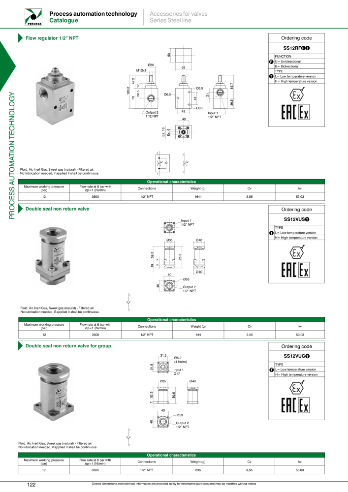 Pneumax - Process Automation Nb. : 21224 - Page 124