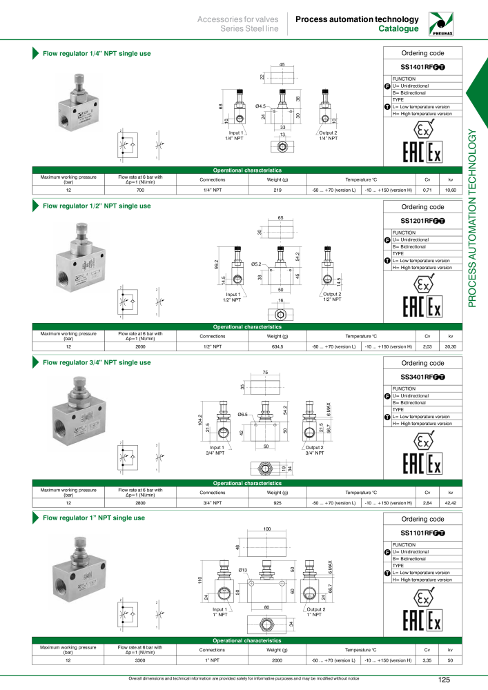 Pneumax - Process Automation Nb. : 21224 - Page 127