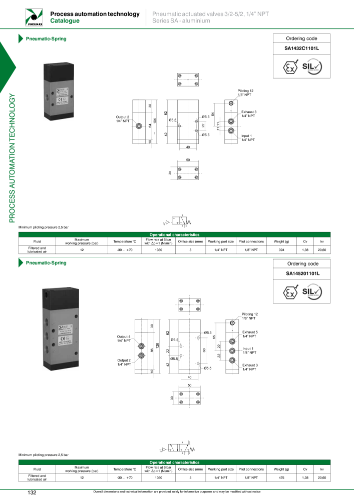 Pneumax - Process Automation n.: 21224 - Pagina 134