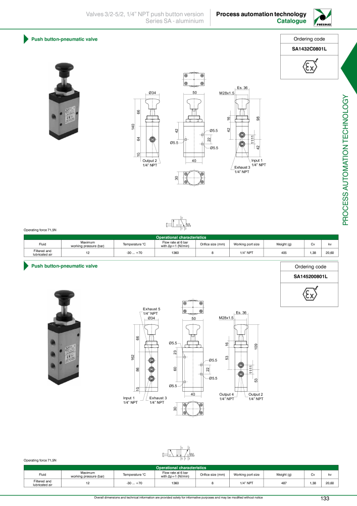 Pneumax - Process Automation NR.: 21224 - Seite 135