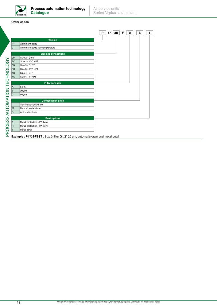 Pneumax - Process Automation n.: 21224 - Pagina 14