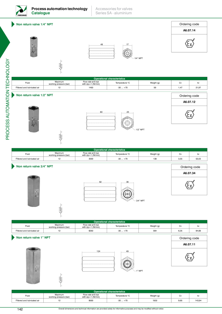 Pneumax - Process Automation NO.: 21224 - Page 144