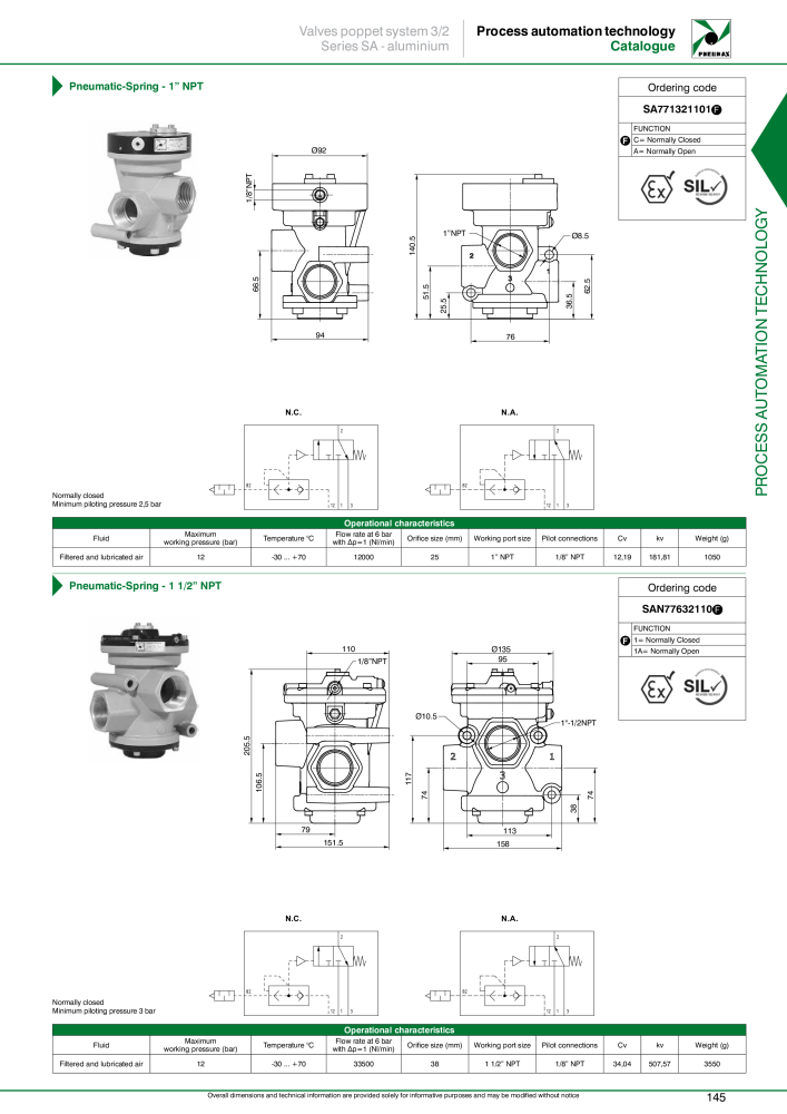 Pneumax - Process Automation NO.: 21224 - Page 147