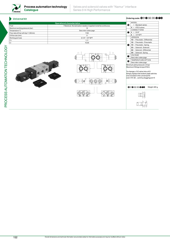 Pneumax - Process Automation Č. 21224 - Strana 154